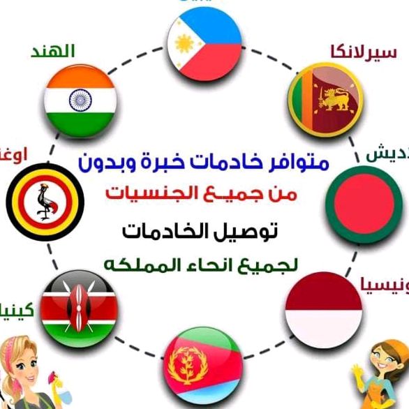 مكتب ابو نايف للاستقدام